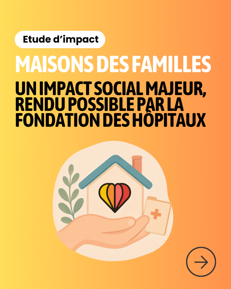 Mesure d'impact MDF